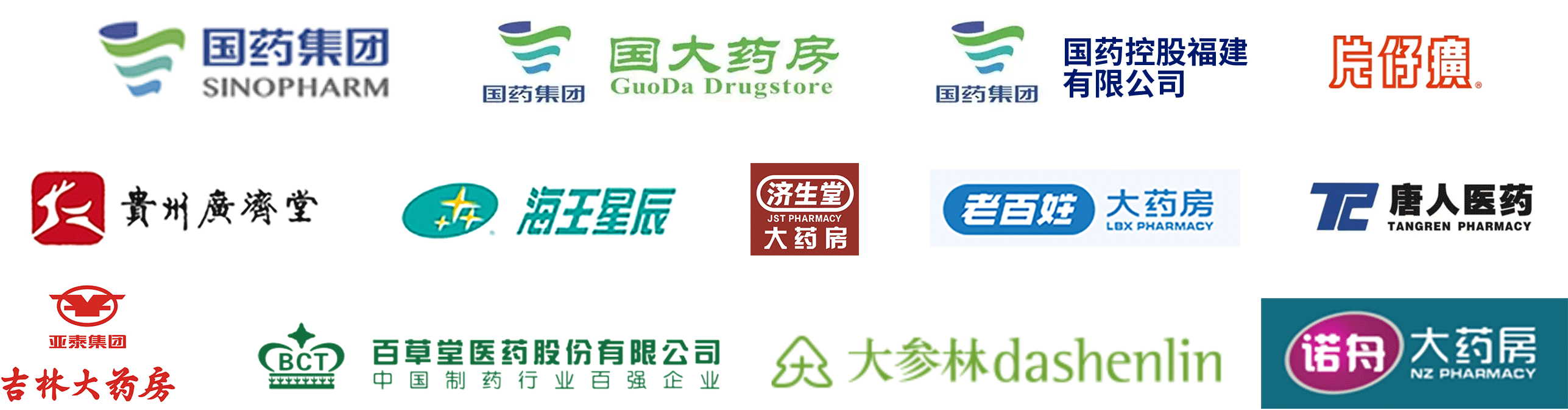 远程处方系统合作药店